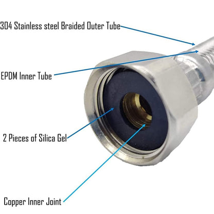 Heavy Connection Pipe for geyser connection pipe for wash basin hose pipe (SS 304, 36 inch)